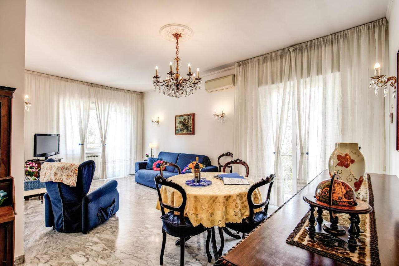 Blueclassichome Rome